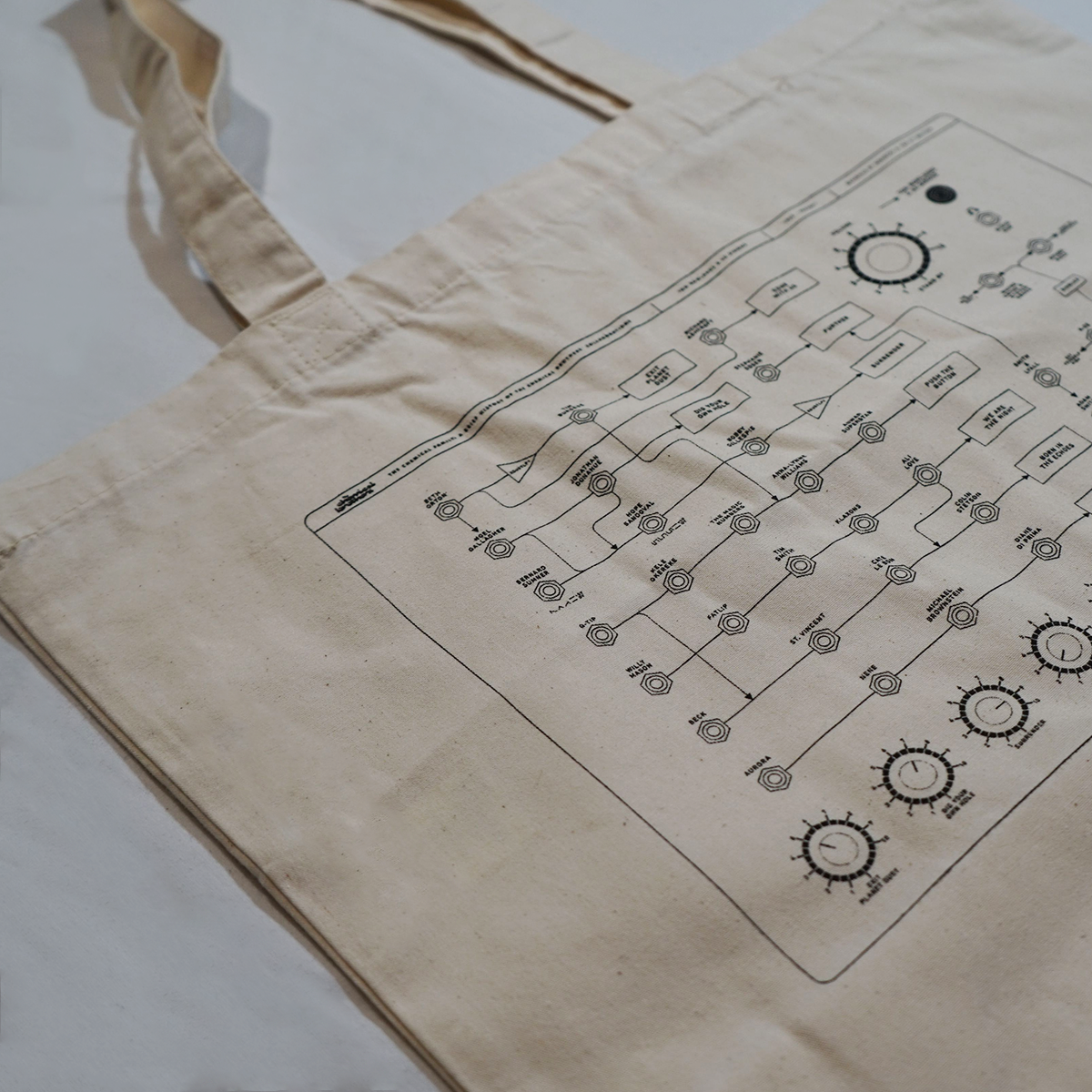 THE CHEMICAL FAMILY TOTE (2ND EDITION)