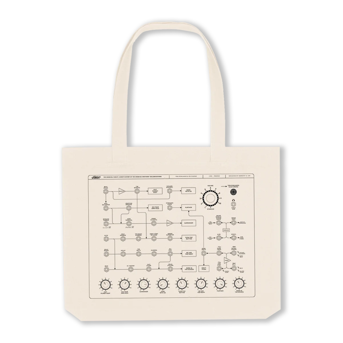 THE CHEMICAL FAMILY TOTE (2ND EDITION)